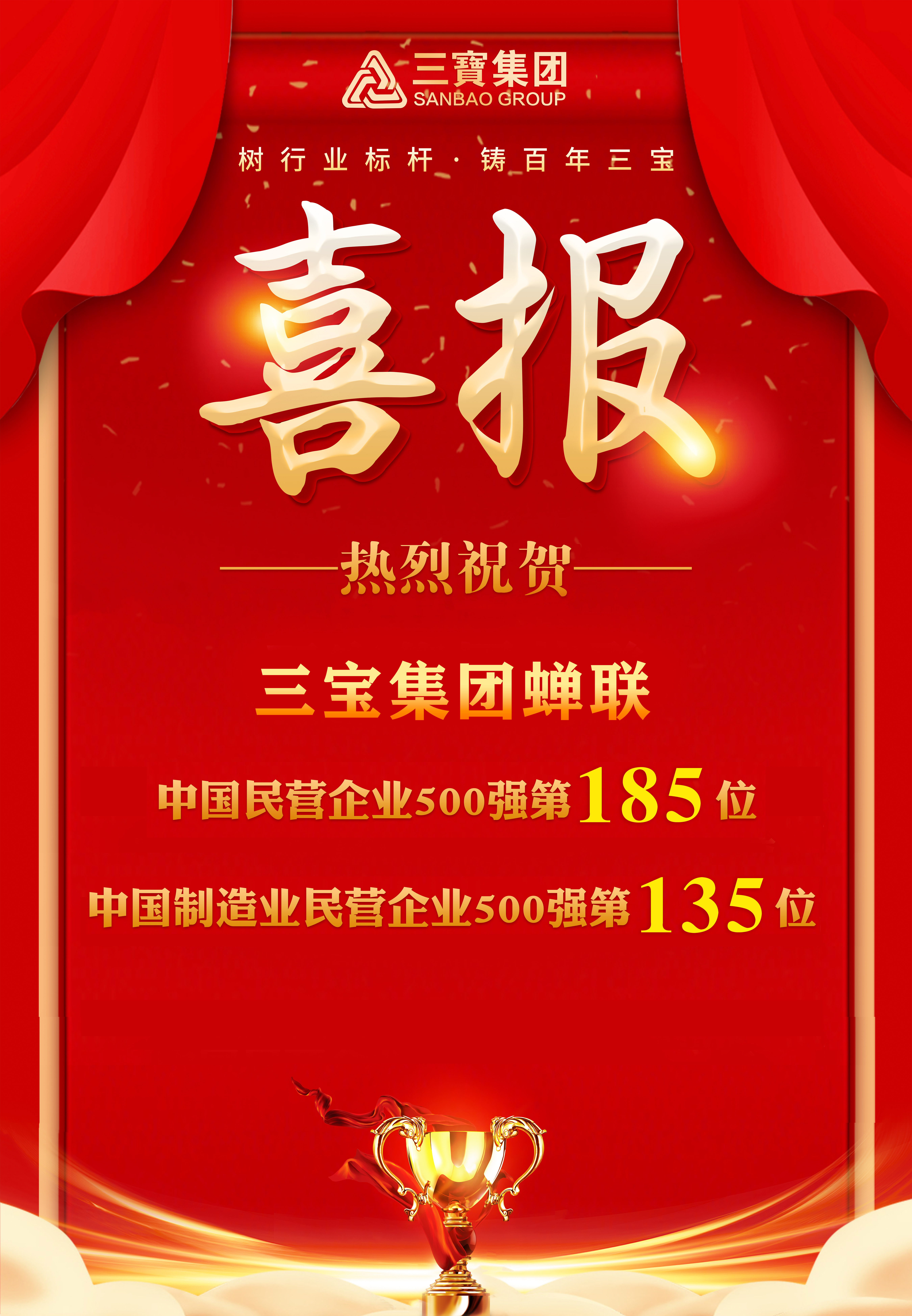 喜报！三宝集团蝉联“中国制造业民营企业500强”、“中国民营企业500强”